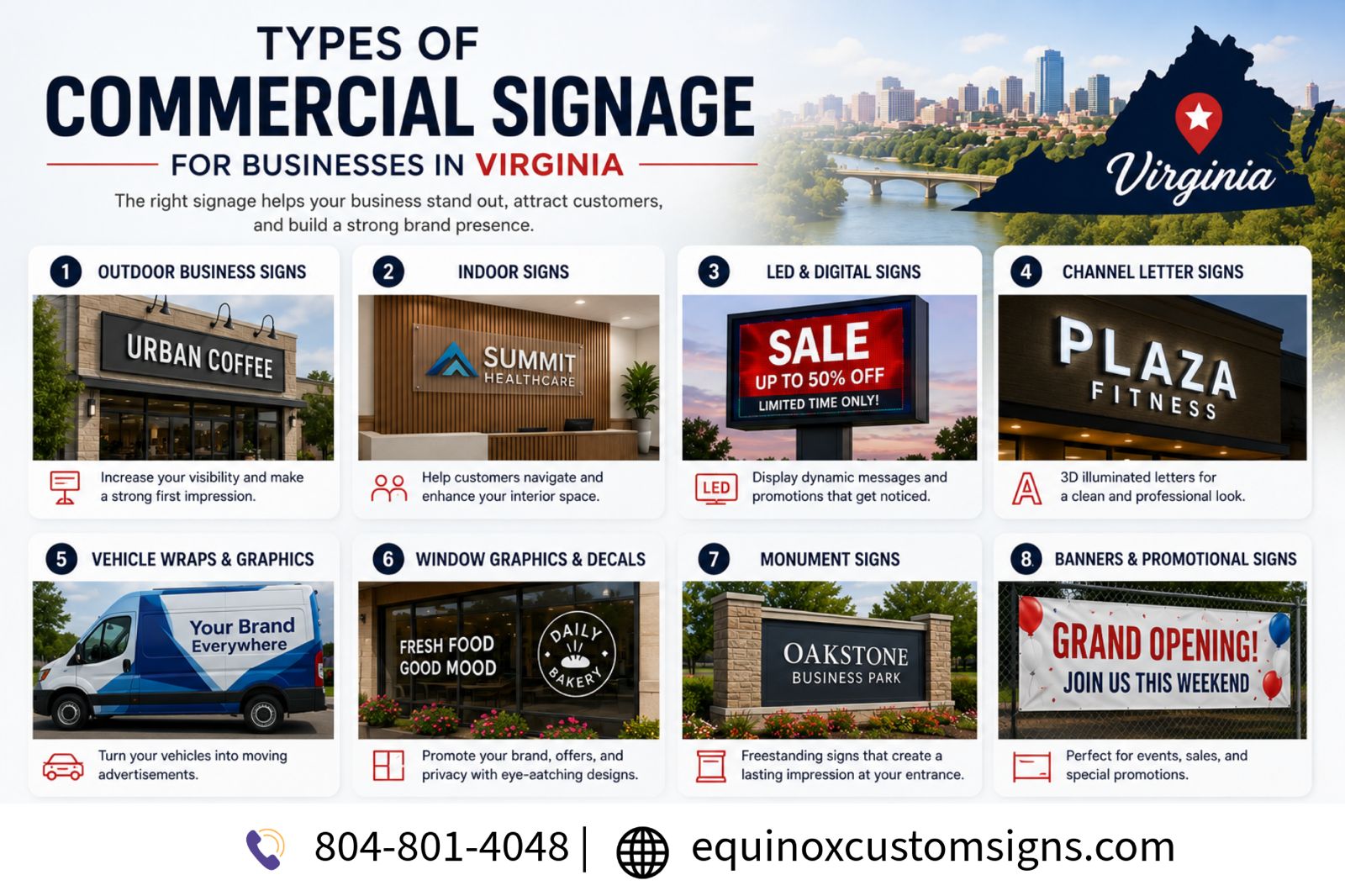 Types of Commercial Signage for Businesses