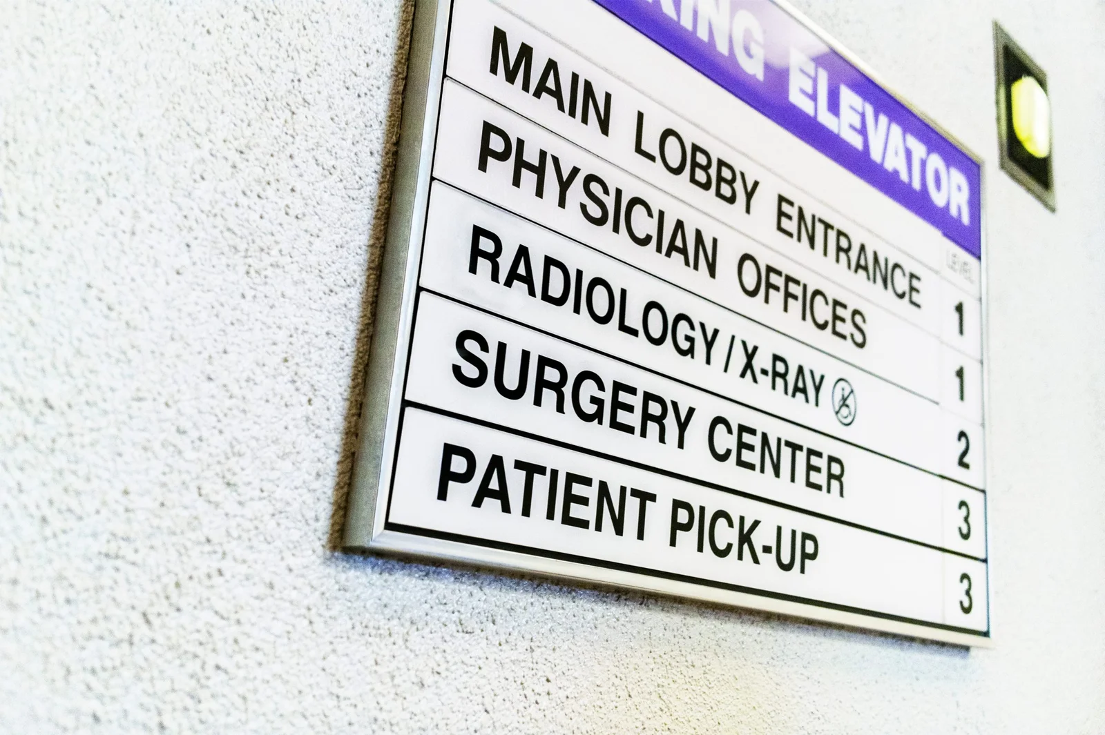Directory Signage